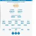 premios loteria del ni&ntilde;o