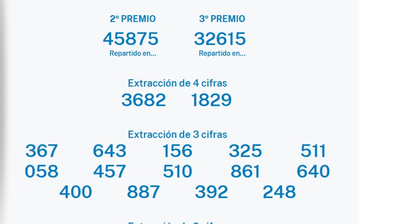 premios loteria del ni&ntilde;o