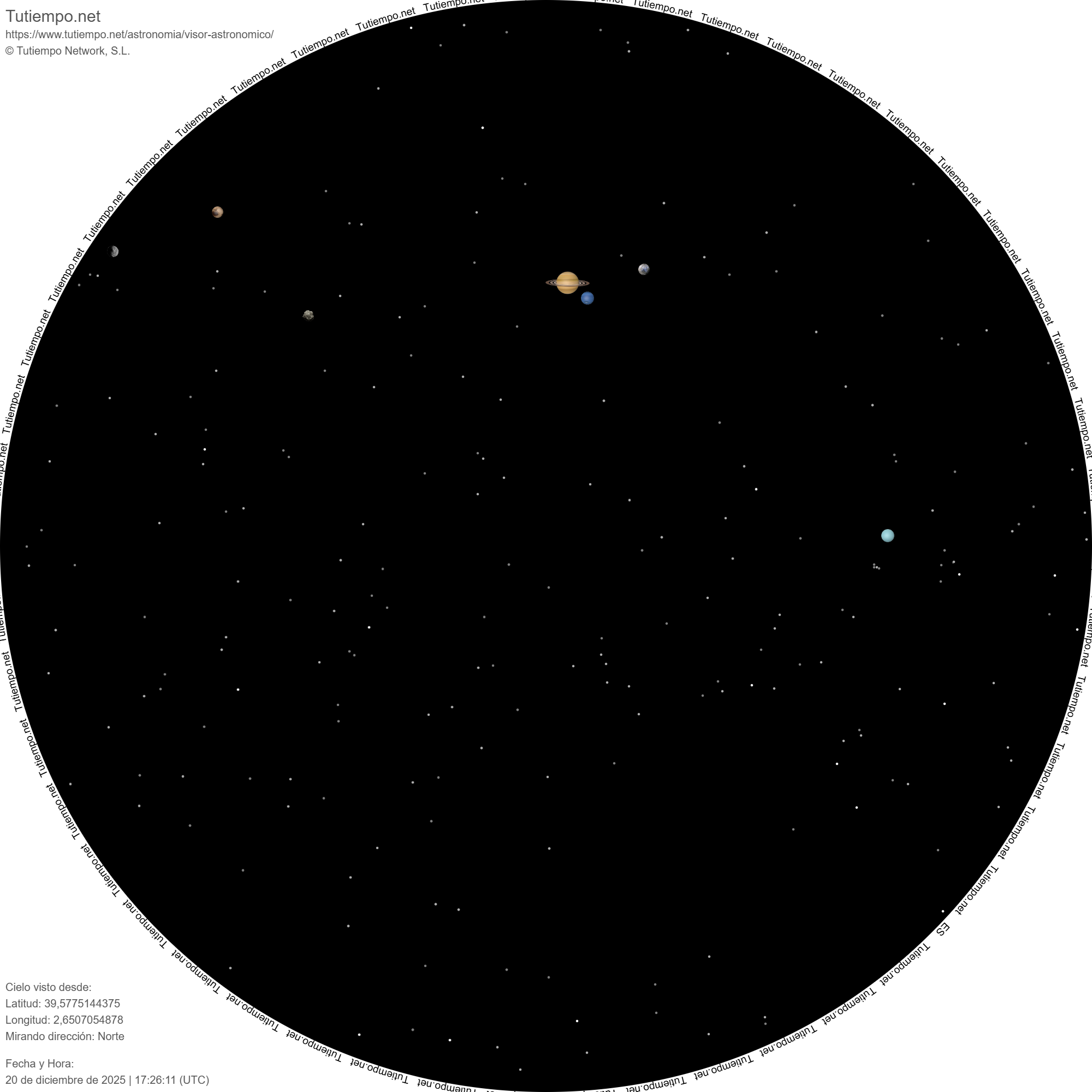 el cielo visto desde Palma