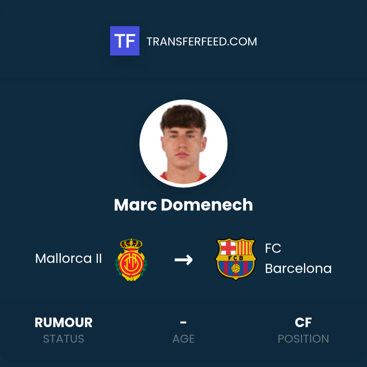 marc domenech rumores al Barça