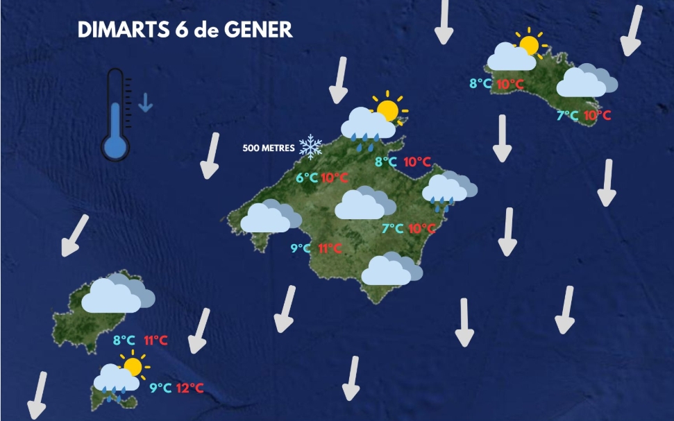 previsión meteorológica meteoilles