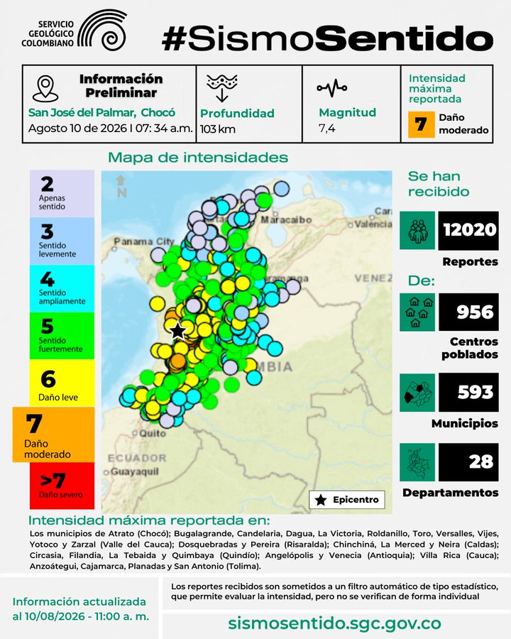 Mapa sismológico